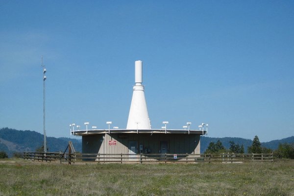 Забыл пароль от кракен