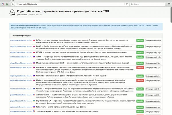 Кракен маркетплейс в россии